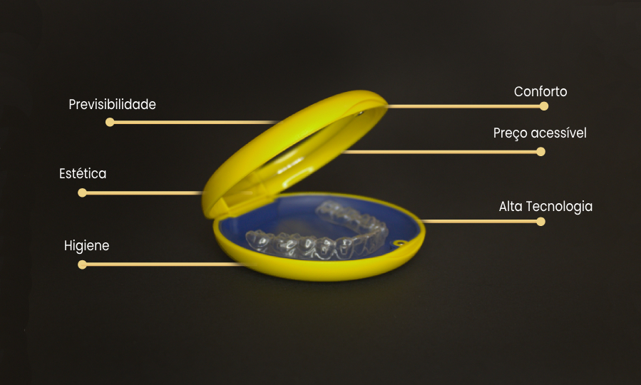 Case com beneficios (2)